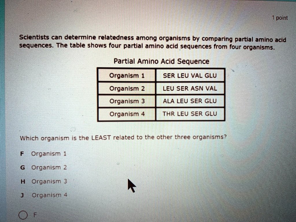 Comparing Partial Fraction Solvers by Features and Accuracy
