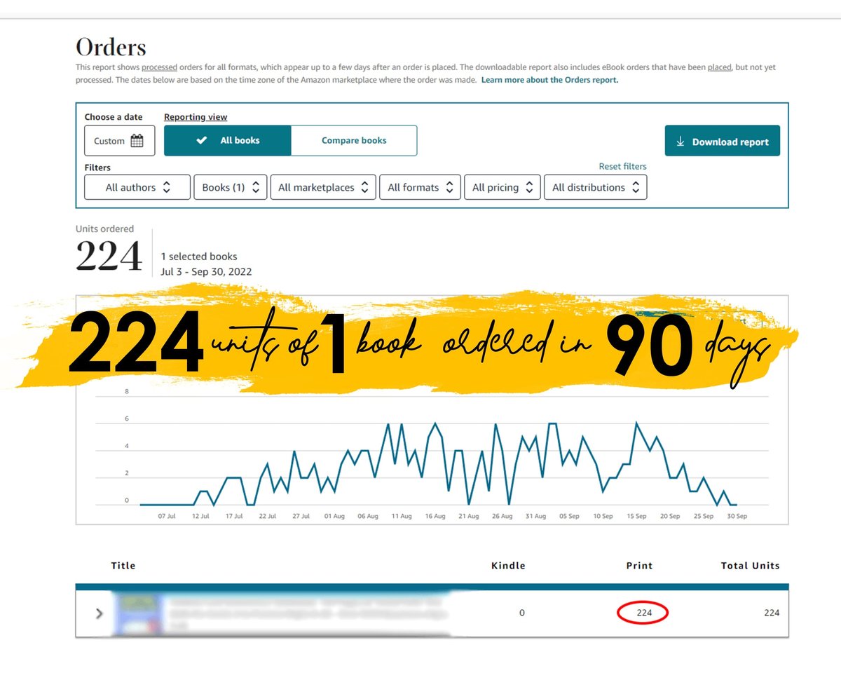 Partial Fraction Generator Simplifies Complex Math Problems Instantly